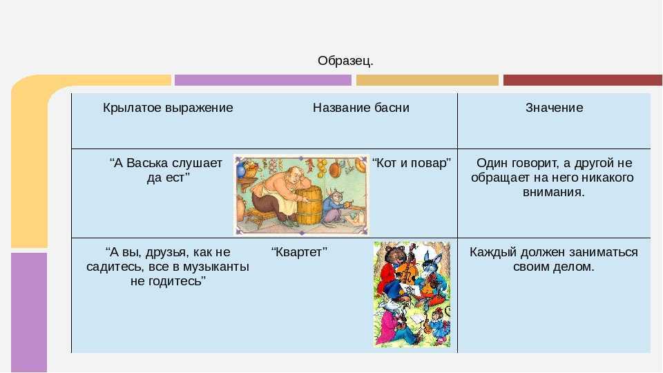 Исследовательская работа «мораль в баснях и. а. крылова»