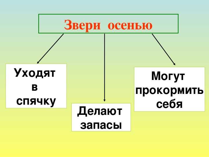 Сказки про осень: в поисках вдохновения - статьи
