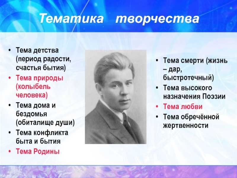 Тема родины в творчестве с. а. есенина — впр 2023 онлайн