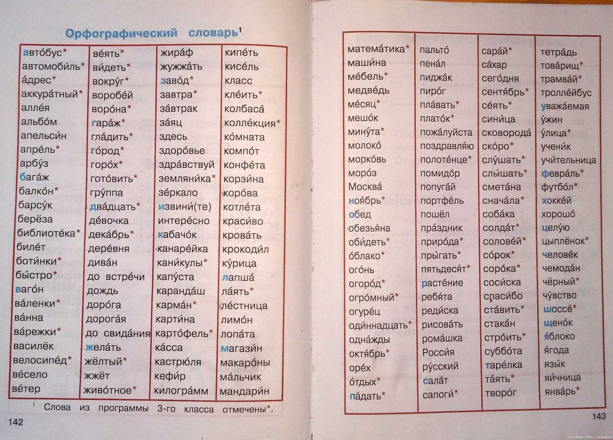 В каком случае буквы обозначают два звука? - quepaw