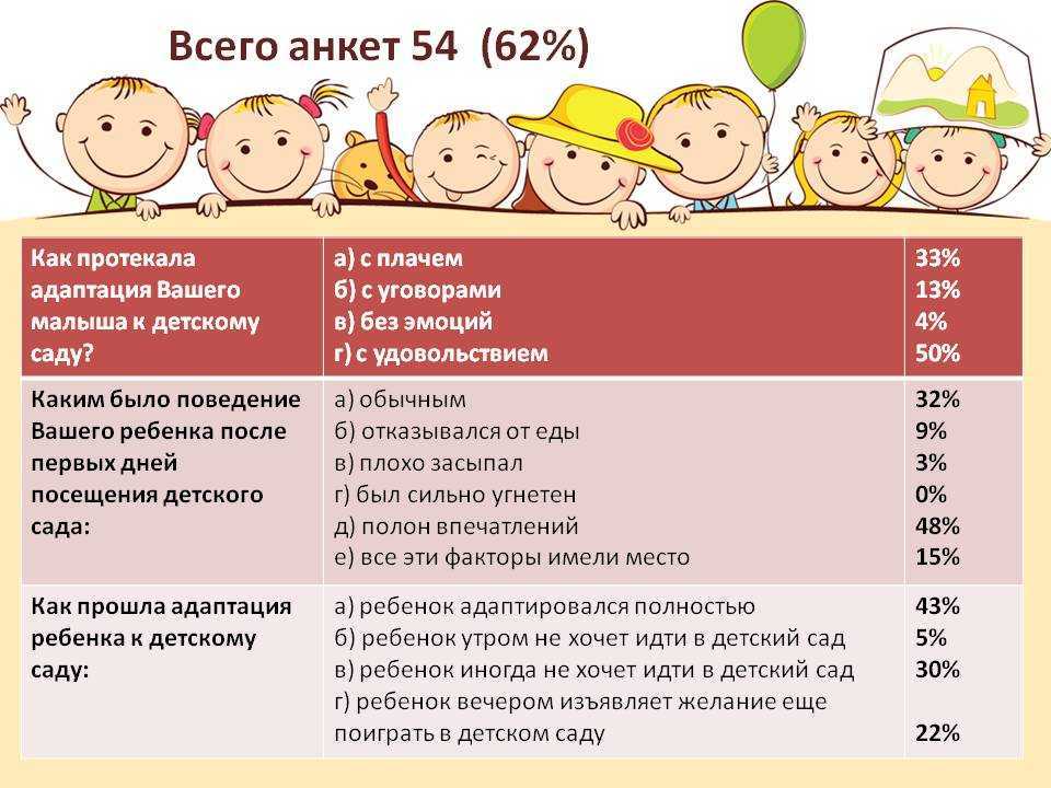 Капризный ребенок: наказать или пожалеть? советы для родителей