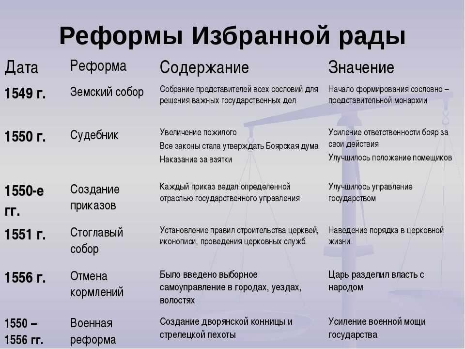 Книга о музыке