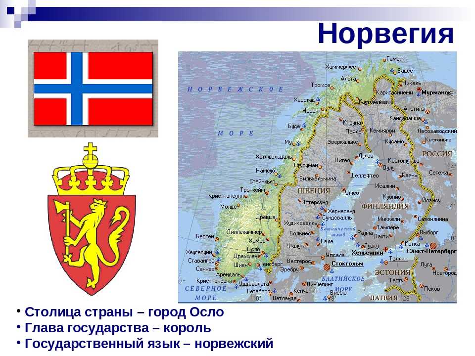 Доклад сообщение норвегия (описание для детей)