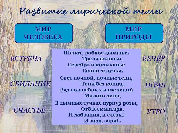 Самуил маршак ? радуга - рустихи