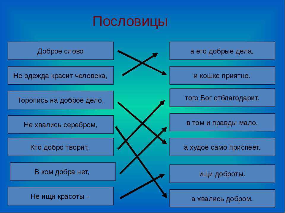 Русские пословицы и поговорки для школьников