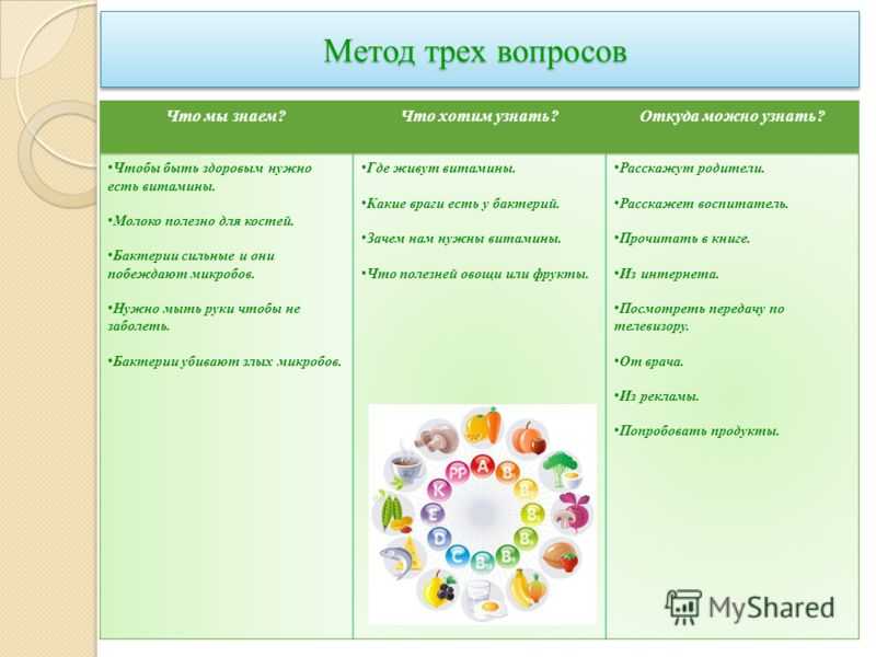 Консультация «произведения к. д. ушинского, их место в работе воспитателя доу»