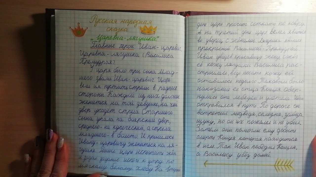 Реальное и фантастическое в сказке «царевна-лягушка». герои сказки как воплощение лучших качеств человека.