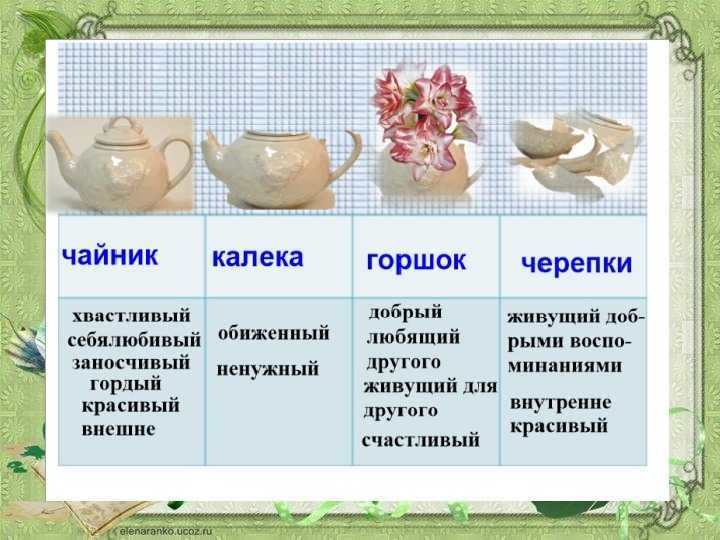 Кто писал бытовые сказки. русские бытовые сказки