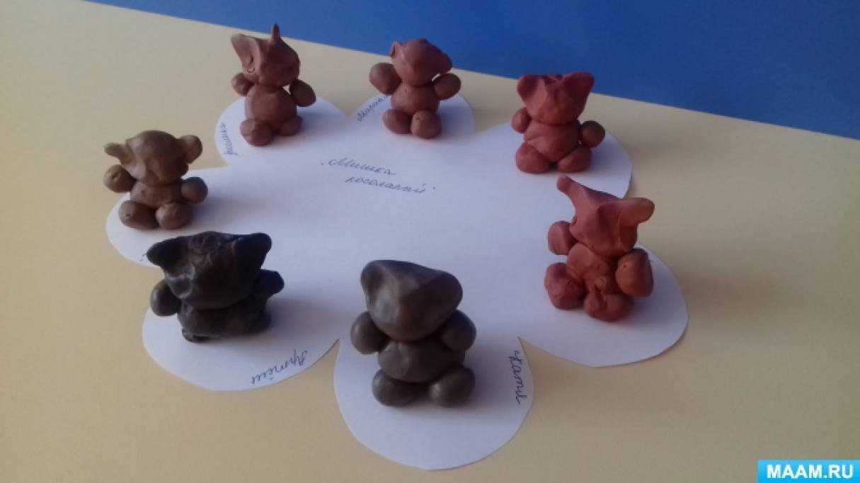 Медведь - сказочный персонаж