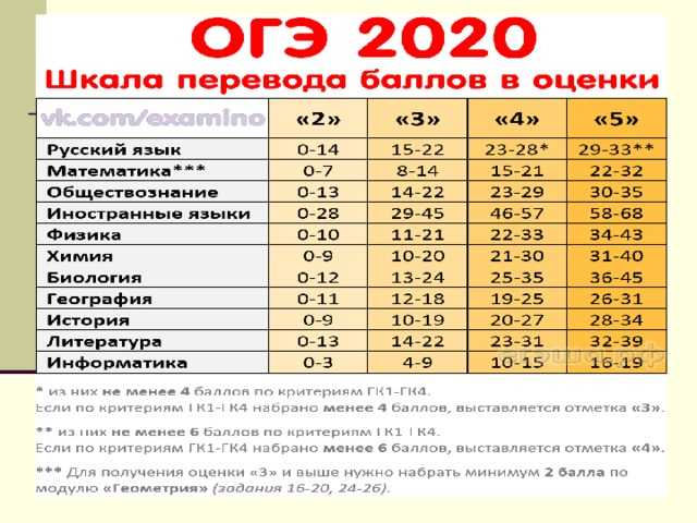 Жизнь скучна и неинтересна, если в ней нет места фантазии Этого никак не мог понять писатель Бумагин, мечтавший прославиться Но однажды писатель очутился в