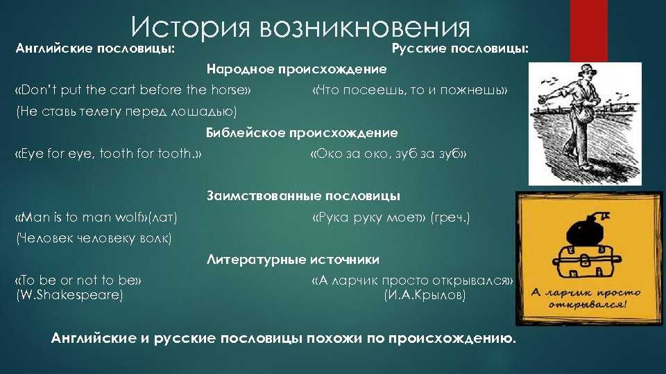 Откуда пошли некоторые пословицы и поговорки на руси