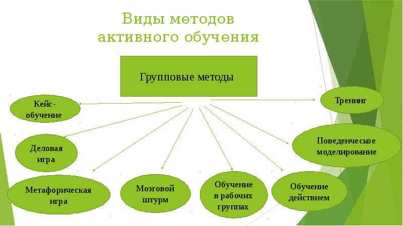 Буква ц