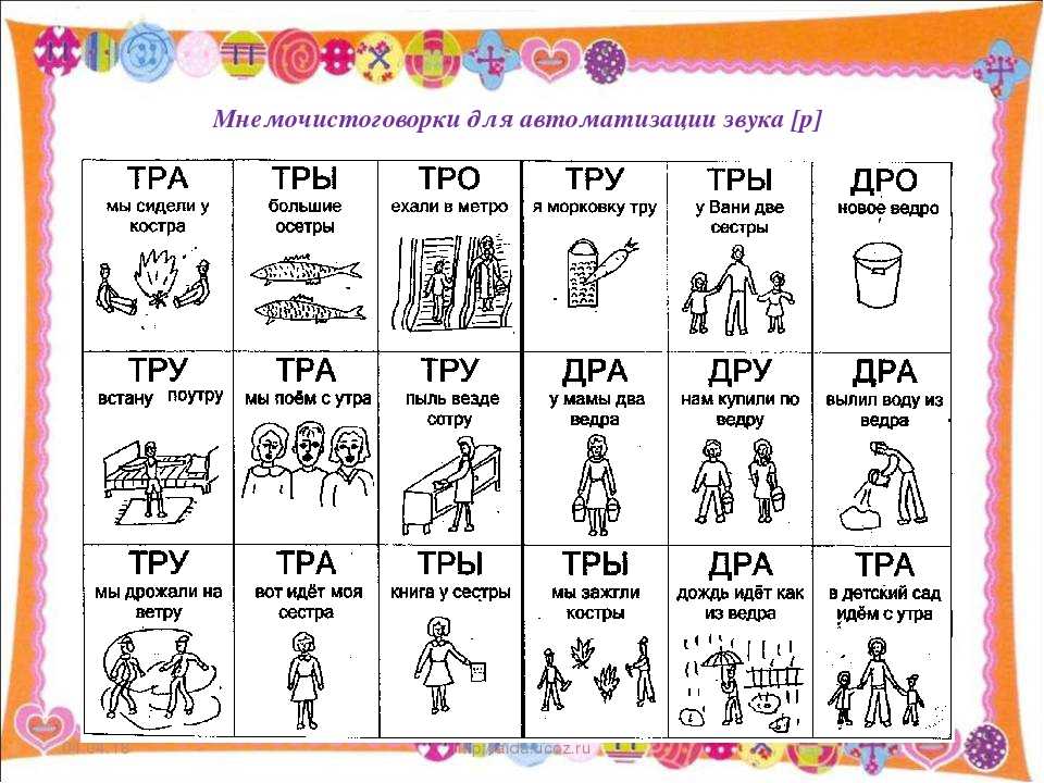 Сказки про буквы | учебно-методический материал по развитию речи:
