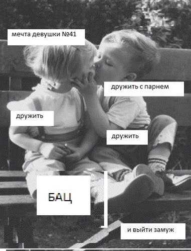 162 пословицы о настоящей дружбе по алфавиту