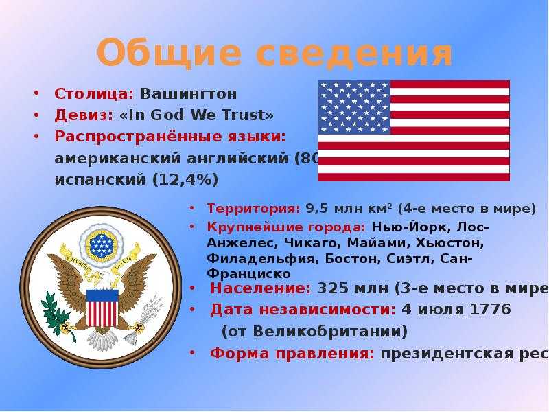 Интересные факты о сша