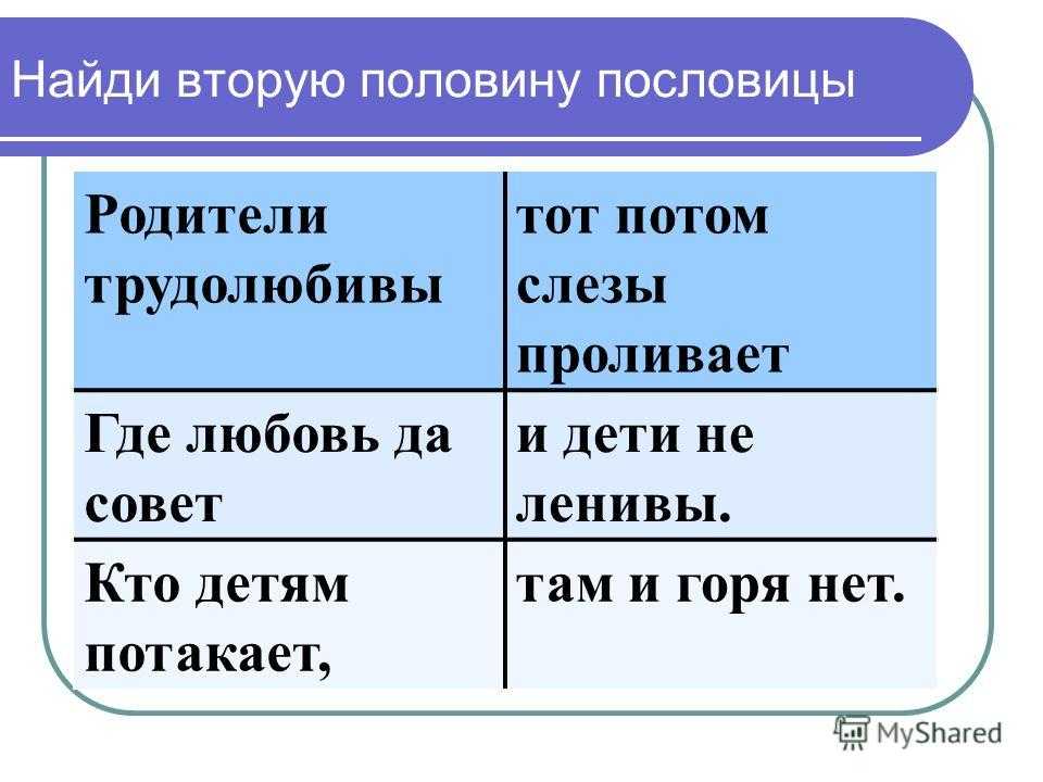 ✅ пословицы о родителях «198 шт» поговорки для 1,2,3,4,5 класса