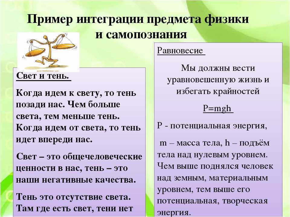 Сочинение на тему мой попугай 2, 3, 5 класс