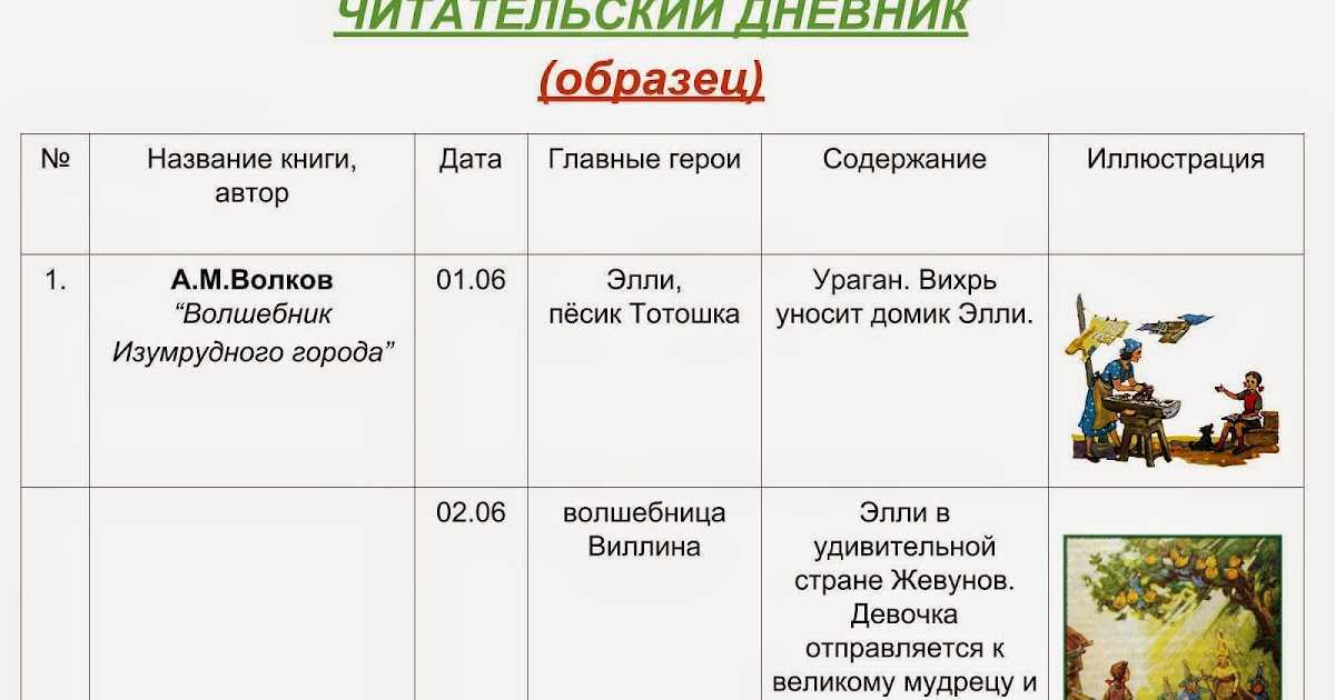 Болтливая утка сказка