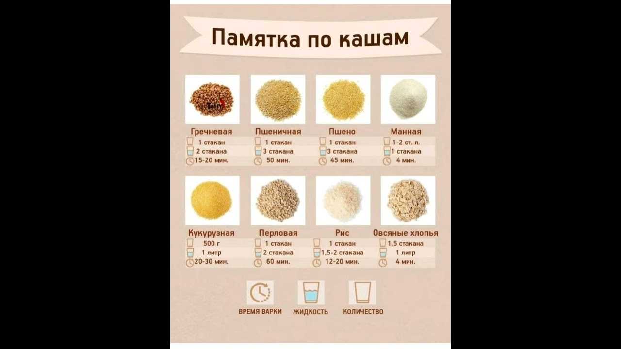 Варим каши правильно. советы как готовить разные крупы