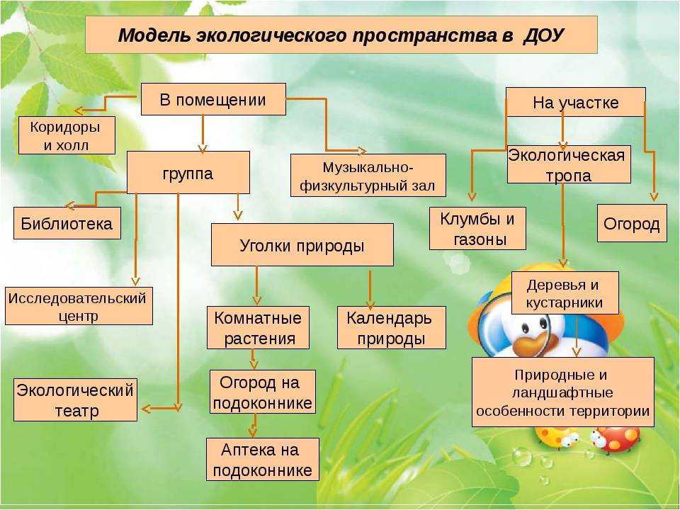 Презентация на тему: "викторина «млекопитающие» викторина «млекопитающие»". скачать бесплатно и без регистрации.