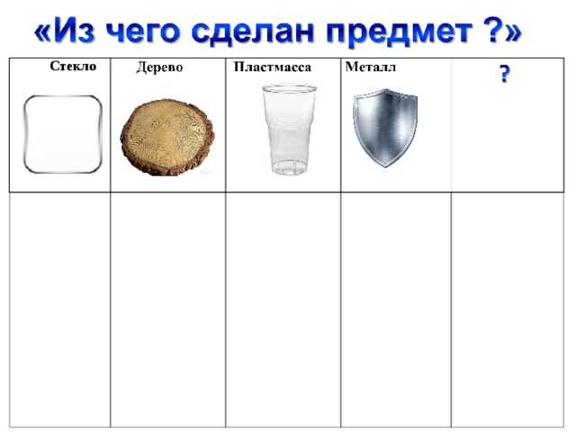 Знаки препинания в сложных предложениях с разными видами связи