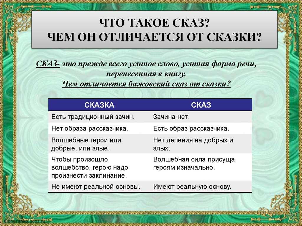 Чем отличается сказка от рассказа объяснить дошкольникам. чем отличается рассказ от сказки и других литературных форм
