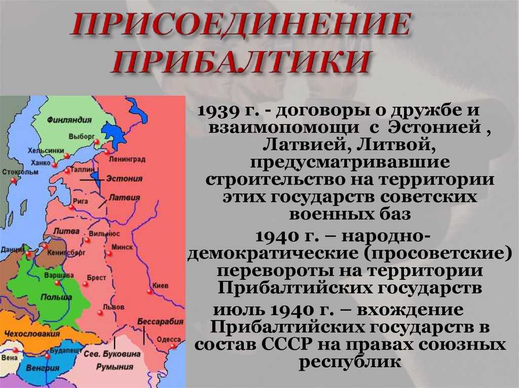 Литва: информация о стране