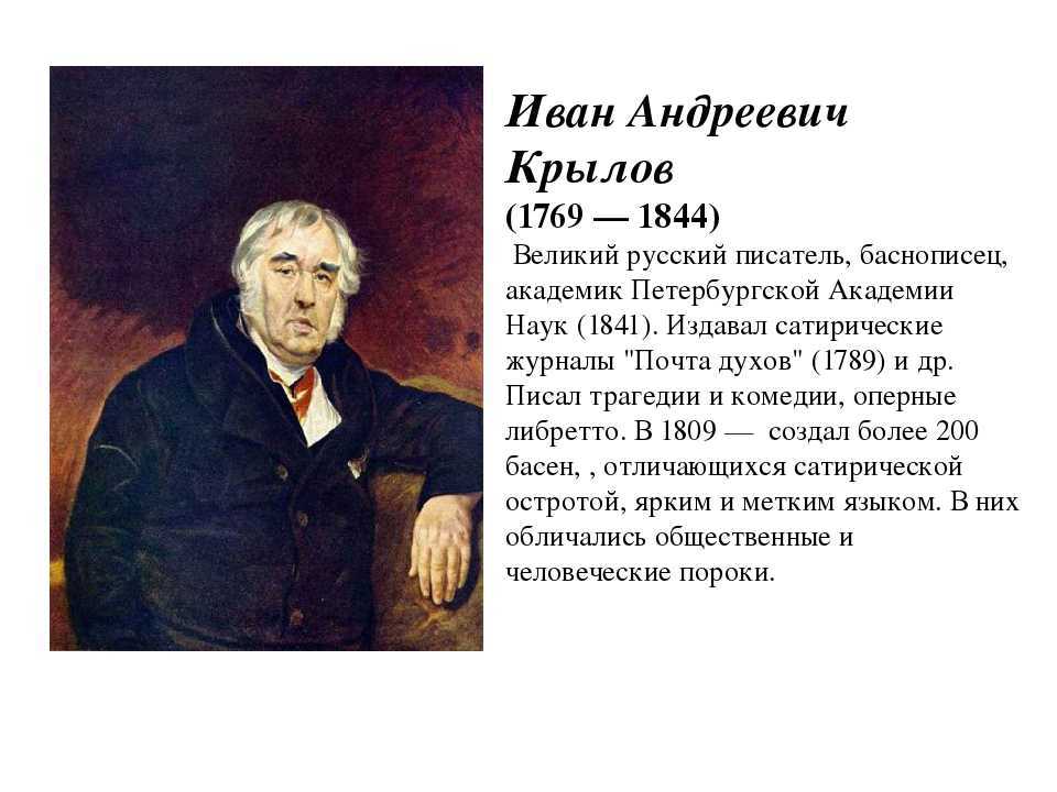 Краткая биография крылова творчество баснописца ивана андреевича – самое главное и важное для детей