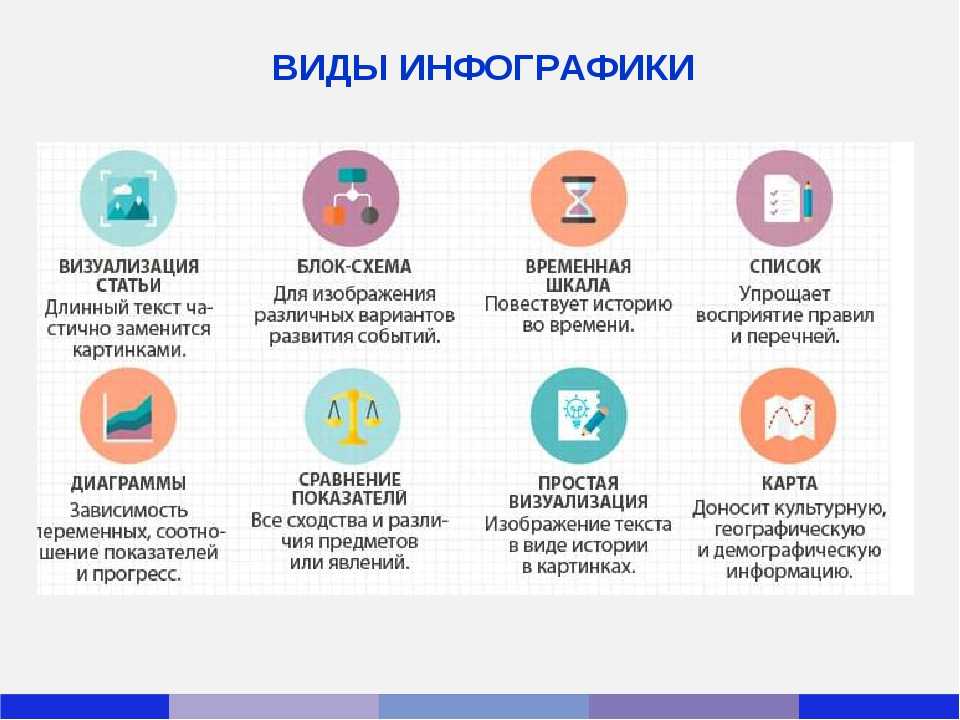 Слова на букву а легкие: назовите 20 слов на букву а – всё о детях – беременность, воспитание, уроки для детей