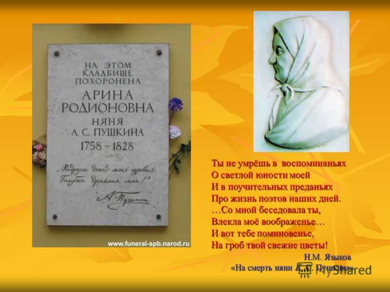 Цдкио |
	  няня #1 в россии: 8 фактов об арине родионовне, которые вы, скорее всего, не знали