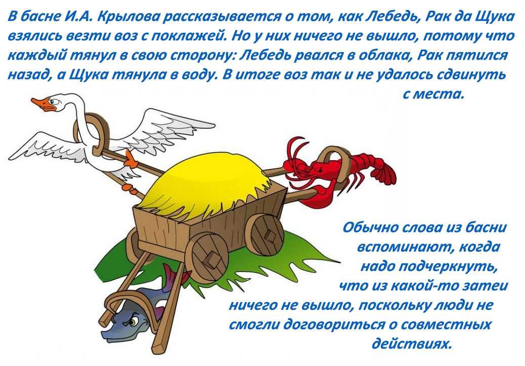 Краткий анализ басни крылова «лебедь, щука и рак»: мораль, главная мысль, чему учит?