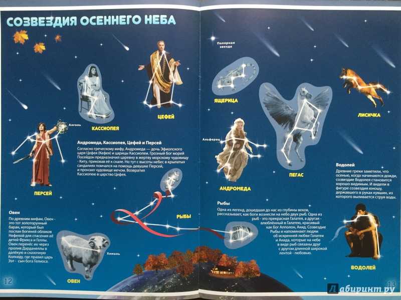 Рассказы про созвездия звездного неба для детей и атлас-определитель звезд