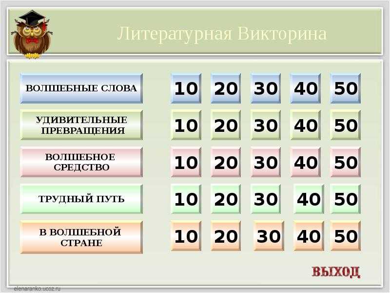 Номера викторины в красноярском крае