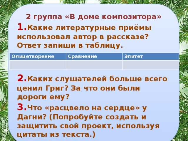 Тема урока наедине с книгой. к. паустовский  «корзина с еловыми шишками»