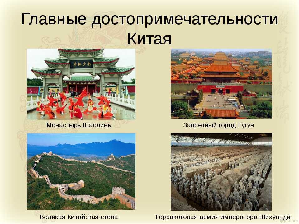Презентация на тему "китай" 3 класс