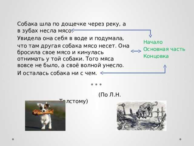 Конспект урока по творчеству и.а.крылова "за меня мои звери говорят"