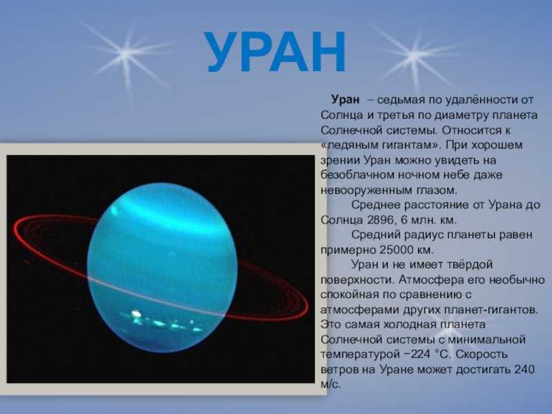 Особенности планеты уран