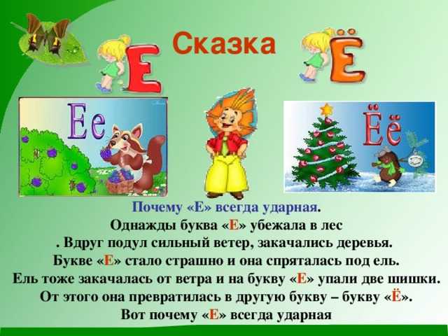 Учим букву щ | задания с буквой щ