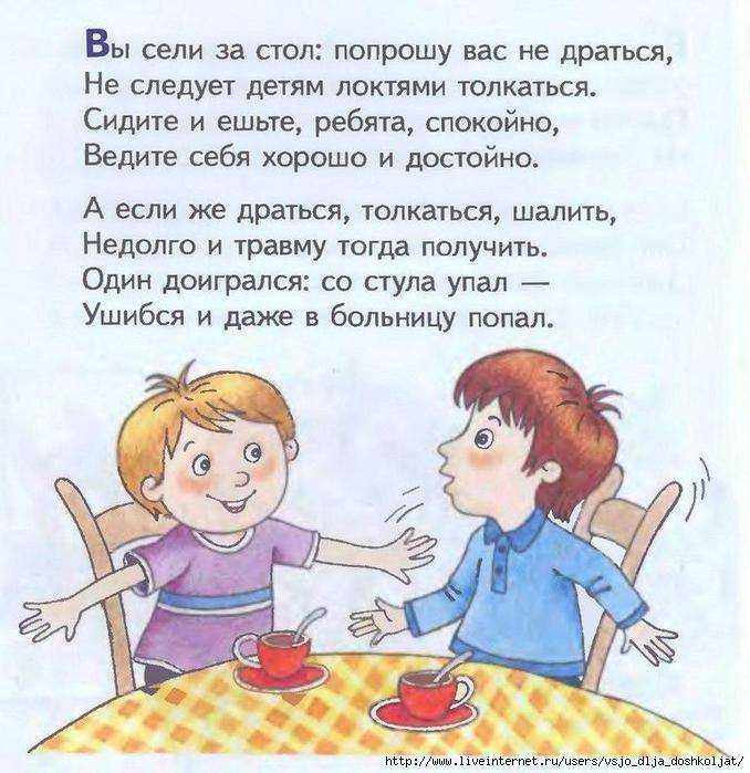 Сочинения на тему как я помогаю маме по русскому языку