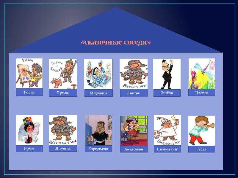 Литературная игра – викторина по произведениям н.носова