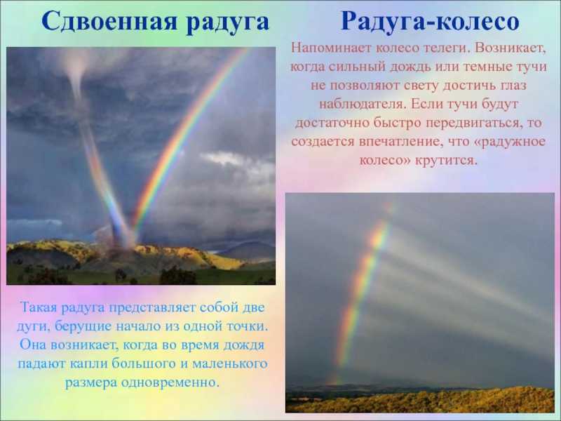 Сообщение о радуге - что это, почему возникает, цвета по порядку