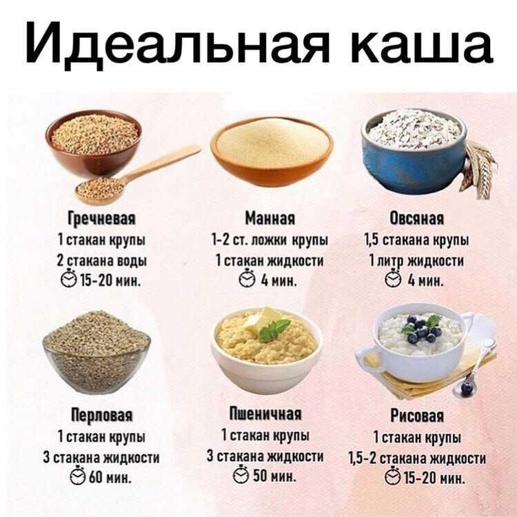 Как варить ячневую кашу: на молоке, на воде - рецепты приготовления с пропорциями - агро-альянс | мир круп