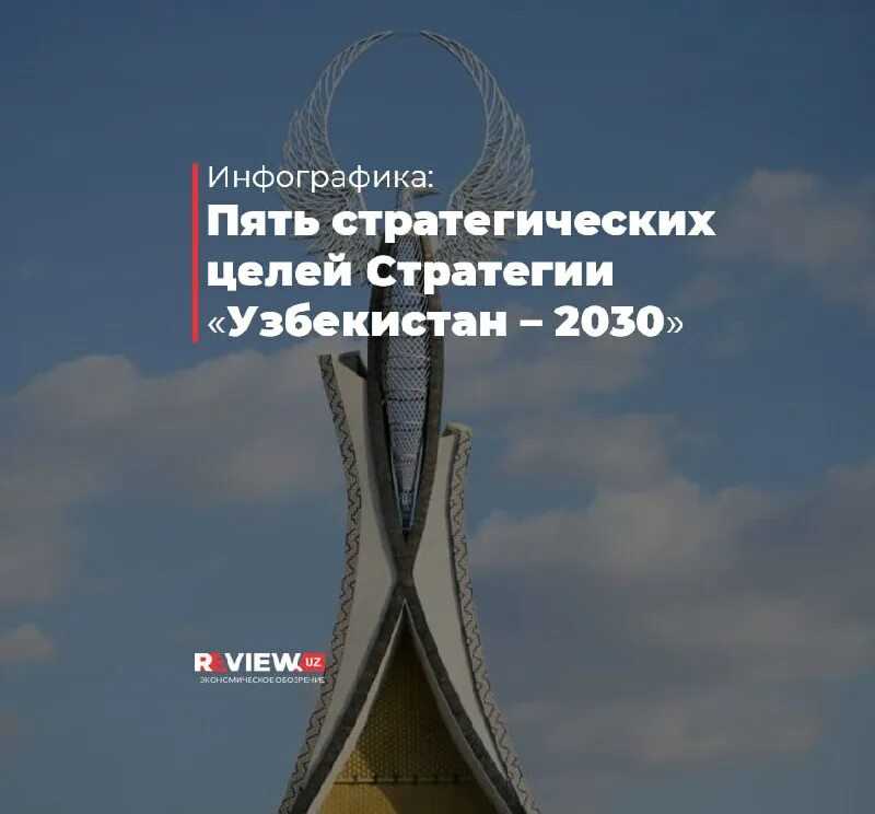 Нидерланды: главные сведения о стране с фото и видео