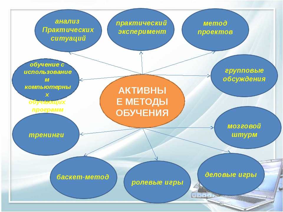 Артикуляционная гимнастика для звука ц: лучшие артикуляционные упражнения на звук