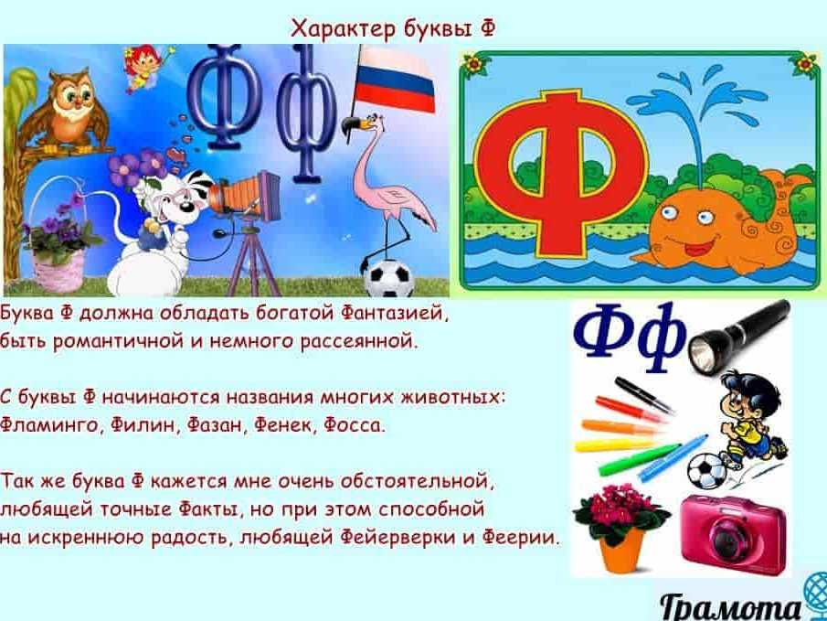 Проект «создаем музей город букв» буква ю