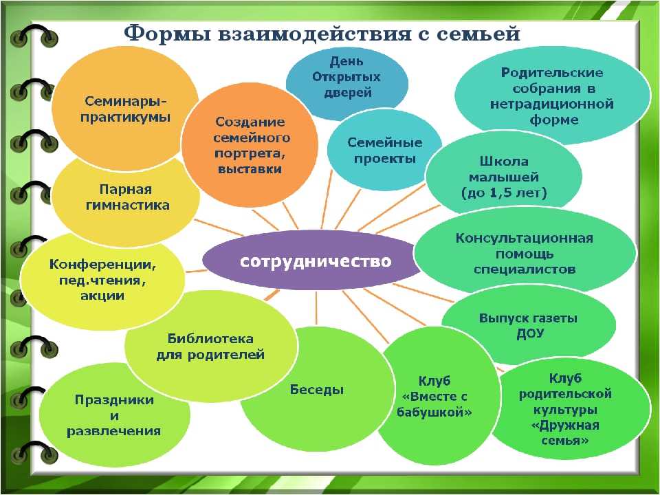 Автоматизация звука ж в слогах, словах, предложениях и речи