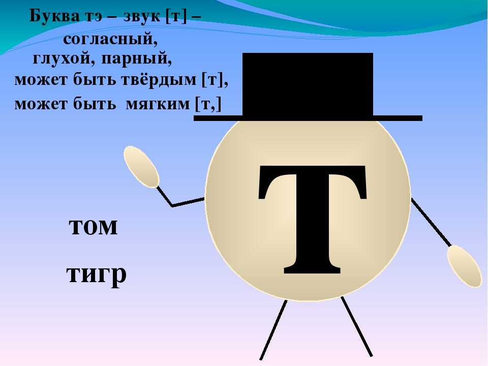 Словотворие литературное творчество увлекательная история про букву у  все слова на букву у бумага