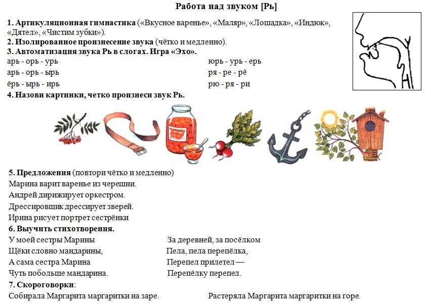 Стихи про буквы алфавита (весь алфавит)