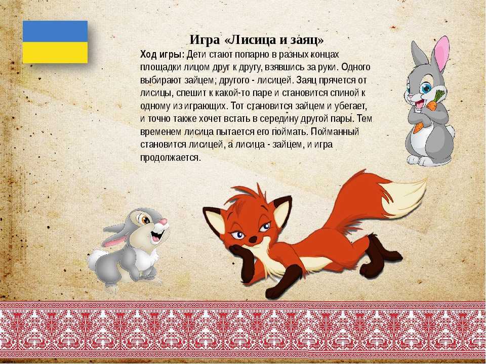 Краткое содержание «бэла»