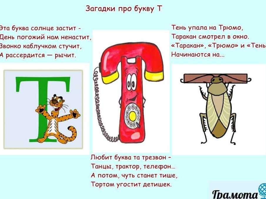 Двустишие про буквы для детей. стихи про буквы